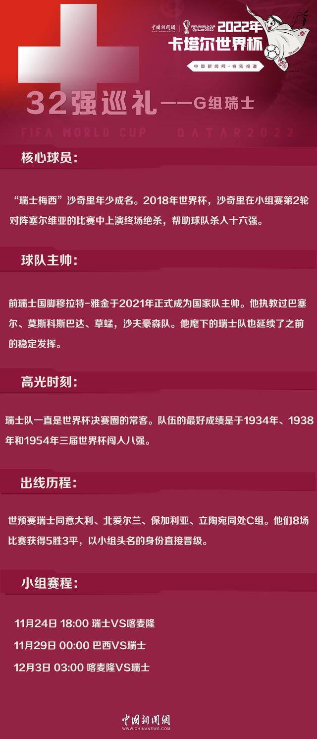 欧冠小组赛全胜的俱乐部：3次：拜仁、皇马1次：米兰、阿贾克斯、巴萨、利物浦、巴黎、莫斯科斯巴达克在上述这些小组赛全胜晋级欧冠淘汰赛的球队中，至今只有2019/20赛季的拜仁最终拿到冠军。